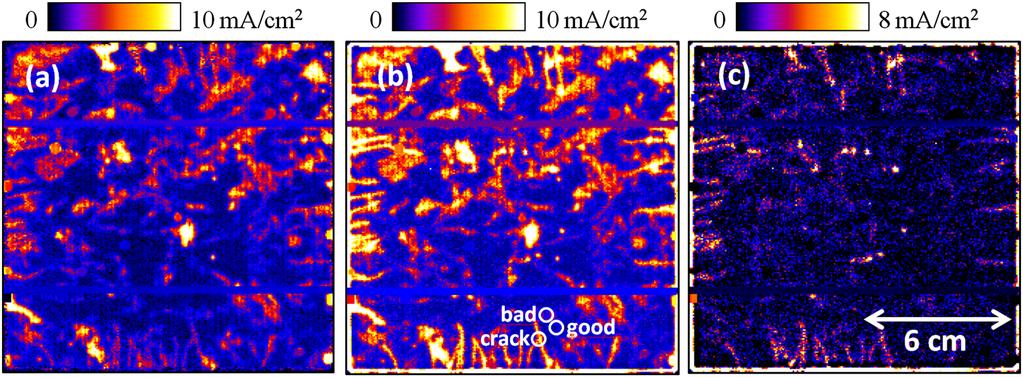 Influence of cracks in silicon solar cells Figure 3. Results of the Local I-V investigation.