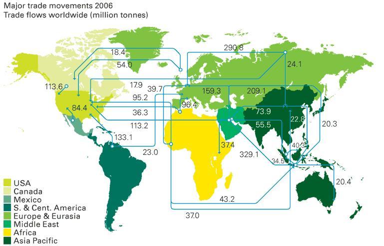 Major oil trade movements BP