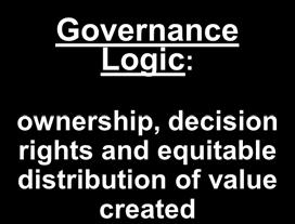 value created Governance Logic: