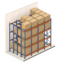 Pallet racking Push-back pallet racking Excellent use of space: up to four pallets deep.