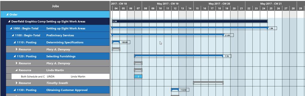 JOB RESOURCE SCHEDULING MANAGE PROJECT TIMELINES GANTT CHART VIEW VISUAL JOB SCHEDULER Set up, track, and view project schedules for both budgeted and non-budgeted jobs