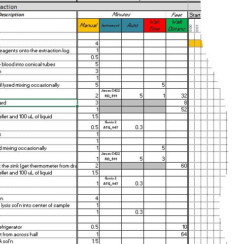 Standard Work Combination Sheet 4.
