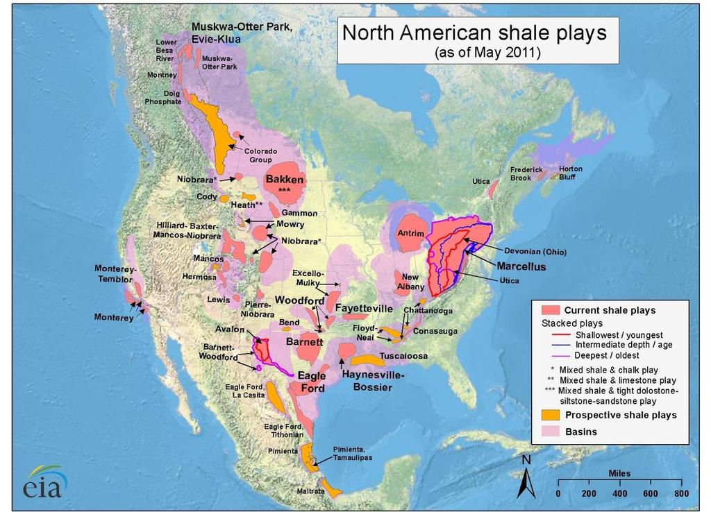 North American shale plays So