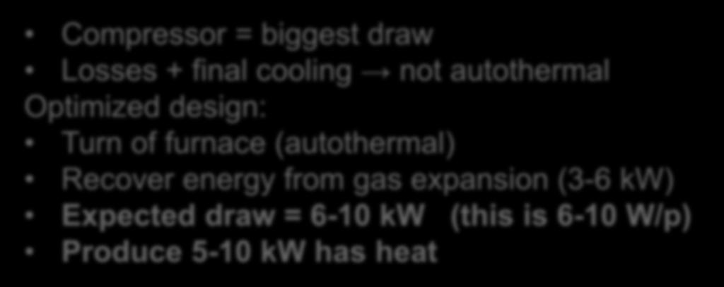 7 kw Compressor = biggest draw Losses + final cooling not autothermal Optimized design: Turn of