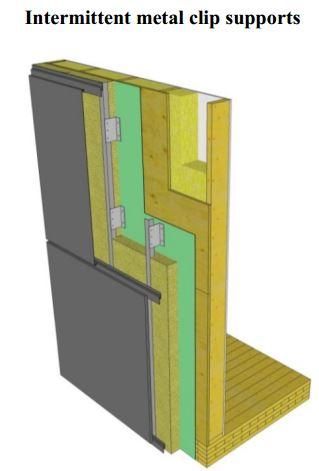 CLADDING ATTACHMENT OPTIONS: WOOD STUD WALL 14 Semi-rigid mineral-fibre insulation 2X6 Wood
