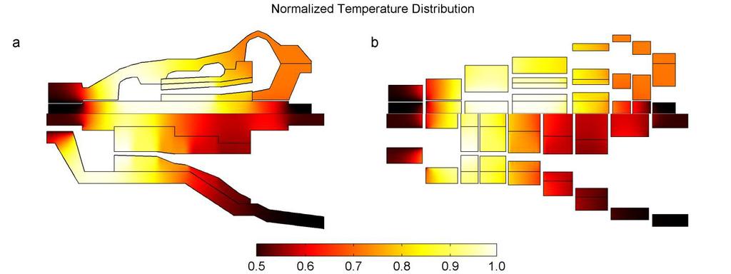 M. Topel et al. / Energy Procedia 49 ( 2014 ) 1737 1746 1743 Figure 6: Normalized temperature distributions on the (a) continuous and (b) modular approaches for turbine nominal operating conditions.