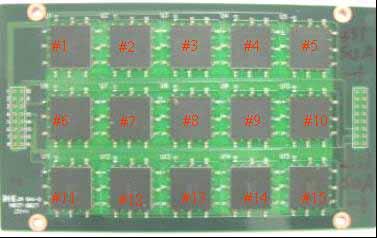 PCB test board manufacturing Following the JEDEC Standard definition, the size of the PCB test board used is 132 mm by 77 mm by 1 mm with 8 layers of PCB Board were used.