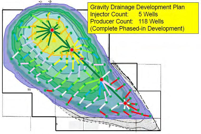 Rio Bravo Field - Phased-in Pattern Development Gravity Drainage Case with addition of Nitro Boost Gravity Drainage Development Plan CO2 Injector Count: 5