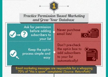 Email Marketing Even in today's world, e-mail marketing is still a significant piece of the marketing methods.