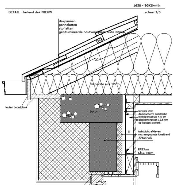 4. THERMAL ENVELOPE Roof Attic insulation U-value: 0,12 W/m 2.K Materials.