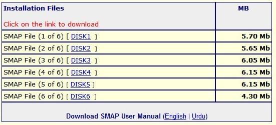 level list of SMAP features Installation Files for download Figure: SMAP is broken down in six