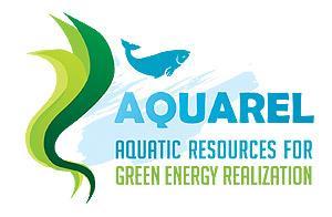 KarRC of RAS s projects in green economy(5) AQUAREL Aquatic