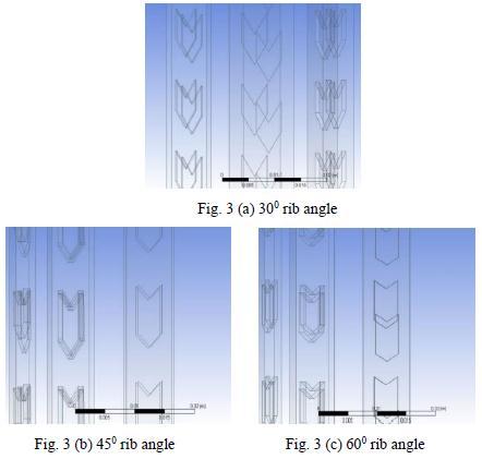 Fig. 1 shows a gas turbine blade model. and 600 are used for the analysis as shown in fig. 3. Fig 3(a), 3(b) and 3(c) shows different rib angles. Fig. 2 (a) Aspect ratio: 1:1 Fig.