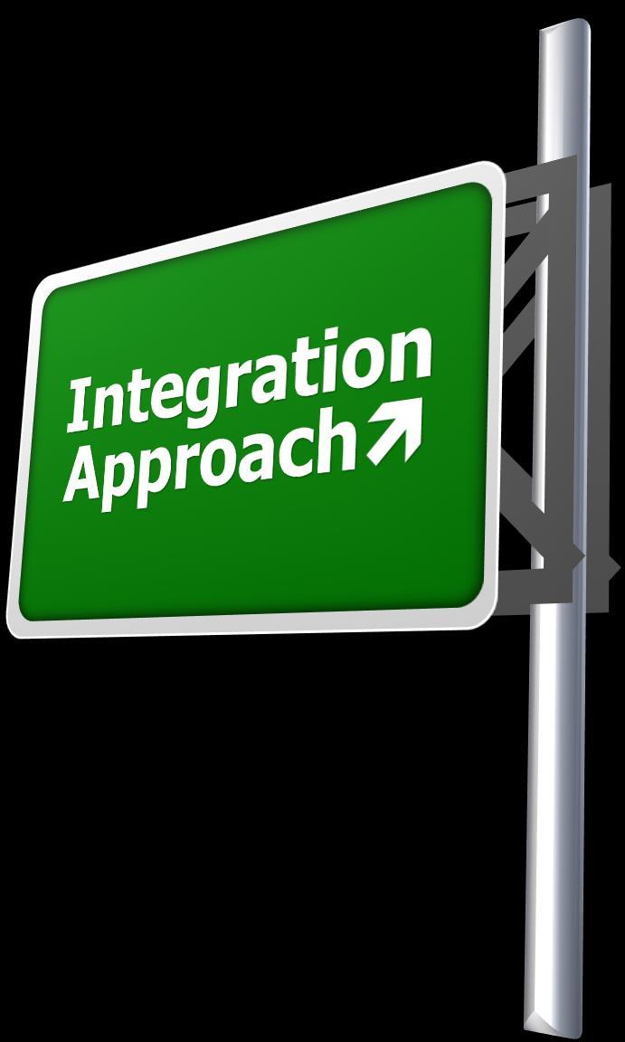 The Eight Levers of Post Merger Integration Post Merger Integration Approach The post merger integration process must