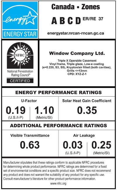 Window Ratings metric U-factor The