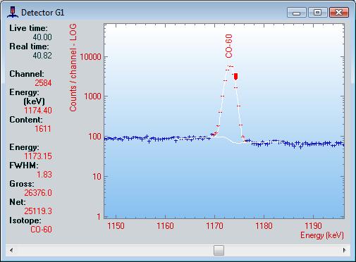 InterWinner 7.0 is a universal nuclear spectroscopy analytical program simultaneously controlling up to 32 inputs.