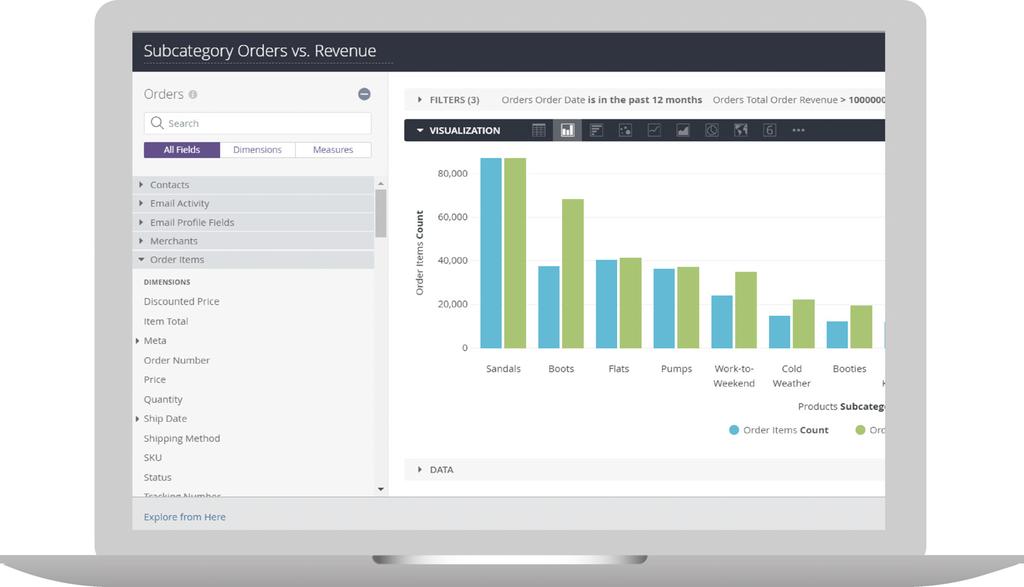 Customer Data Exploration Understand your customers unique behavorial patterns Go beyond pre-built reports and dashboards to explore and design custom visualizations using the drag-and-drop report