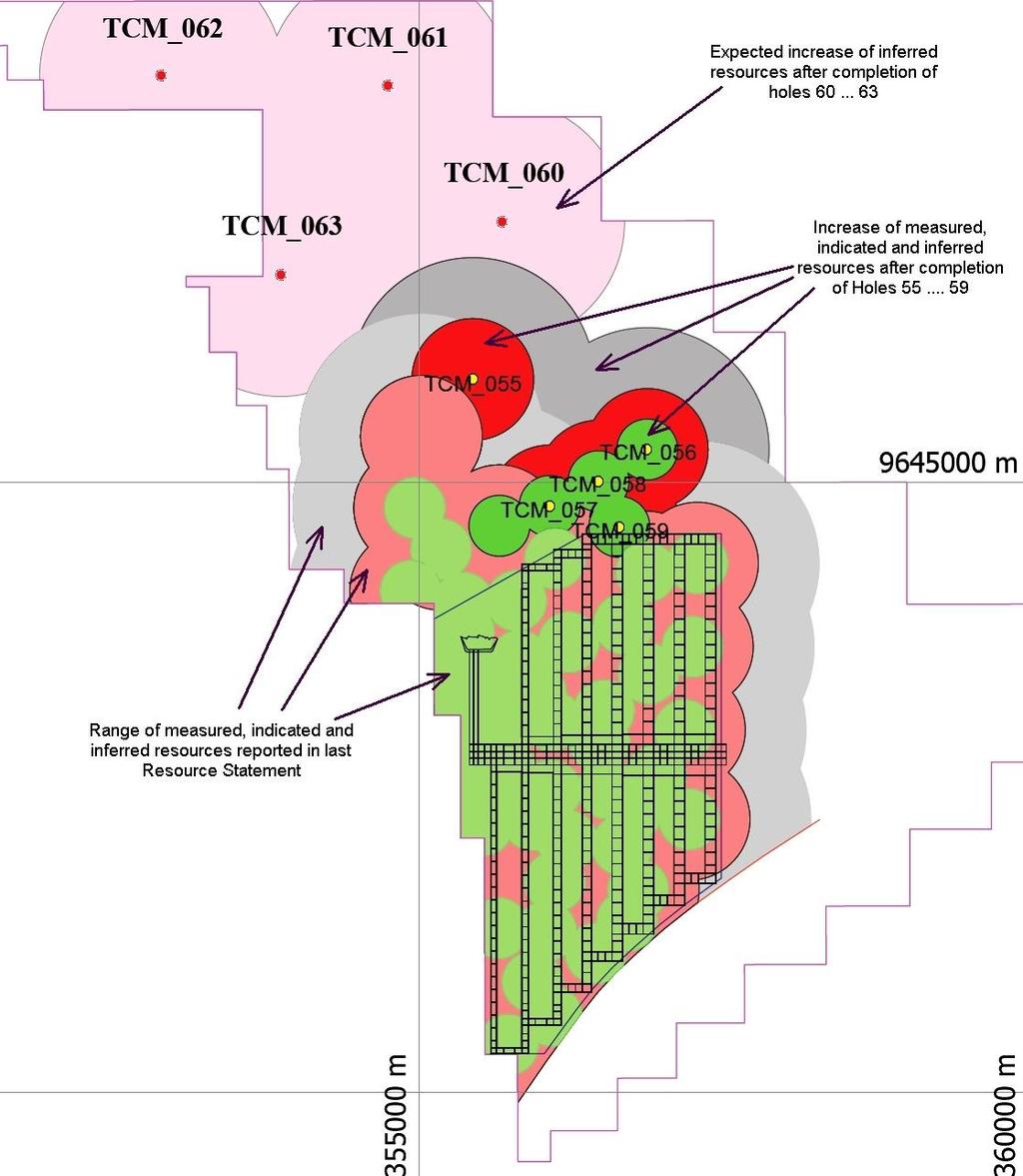TCM Project - Drilling Feasibility Study based on Southern