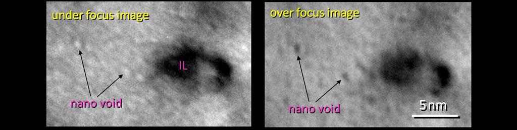 Formation of nano-void 300K, 2.4MeV-Cu 2+, 1.0dpa, about 1x10-4 dpa/s Nano-voids (d<1nm) are observed in 1 dpa case and they formed densely. Nano void formation following 2.