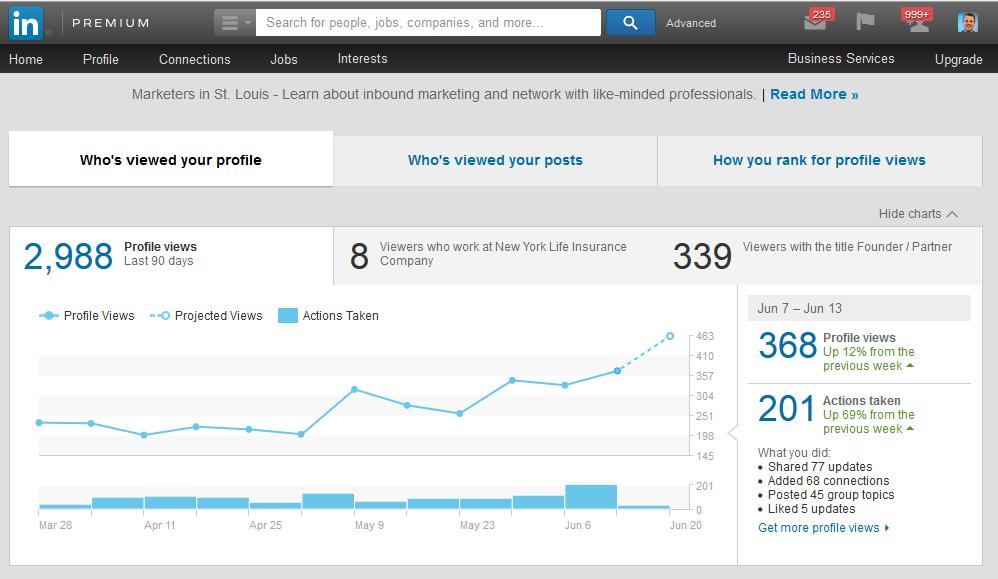 Step 3: Track Your LinkedIn Profile Views Take a look at this screenshot of the analytics