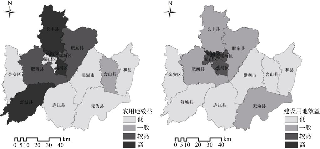 842 49 Fig. 1 图 1 巢湖流域农用地效益和建设用地效益空间结构图 Spatial structure of use benefits of agricultural land and construction land in Chaohu Lake Basin 3.2 3.2.1 X Y 4 图 2 基于农用地效益与建设用地效益的二维象限法模型 Fig.