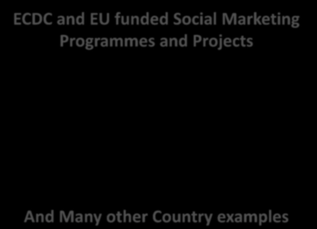ECDC and EU