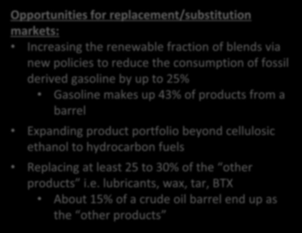 lubricants, wax, tar, BTX About 15% of a crude oil barrel end up as the other products Source: Energy