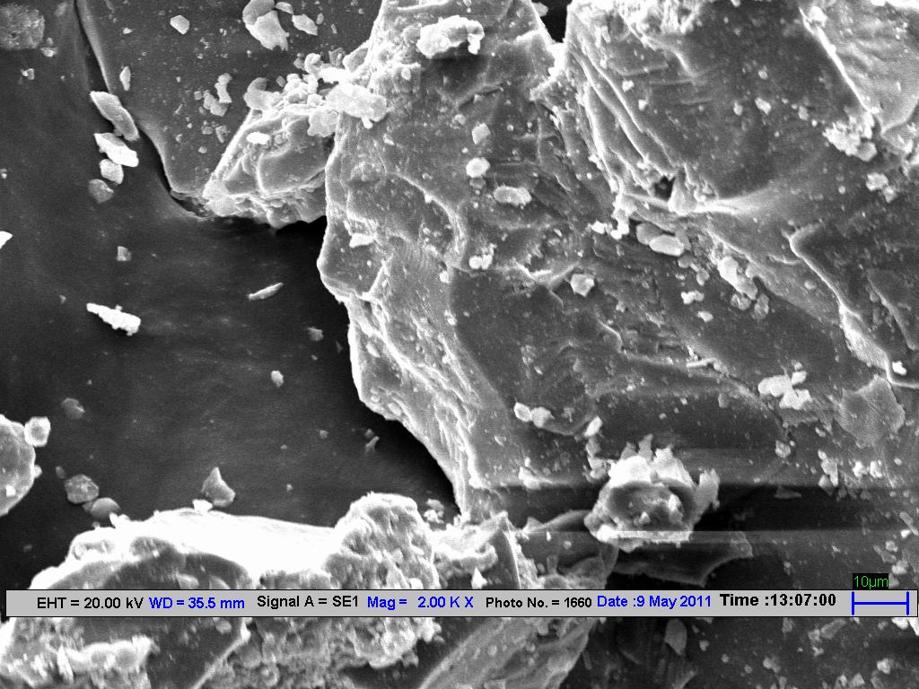 Scanning Electron Microscopic Scanning Electron Microscopy (SEM) was conducted of different powders used for the present study namely Base alloy, Silicon carbide (SiC) and Ferrous (Fe).