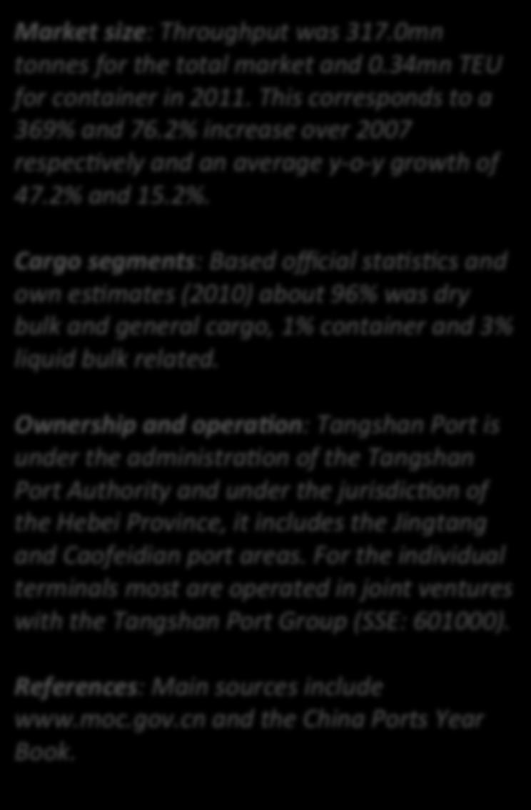Tangshan Port Market (8) 350.0 300.0 250.0 200.0 150.0 50.0 Tonnes 67.6 108.5 175.6 246.1 317.0 400 350 300 250 200 150 100 50 TEU 193 240 241 277 340 Market size: Throughput was 317.