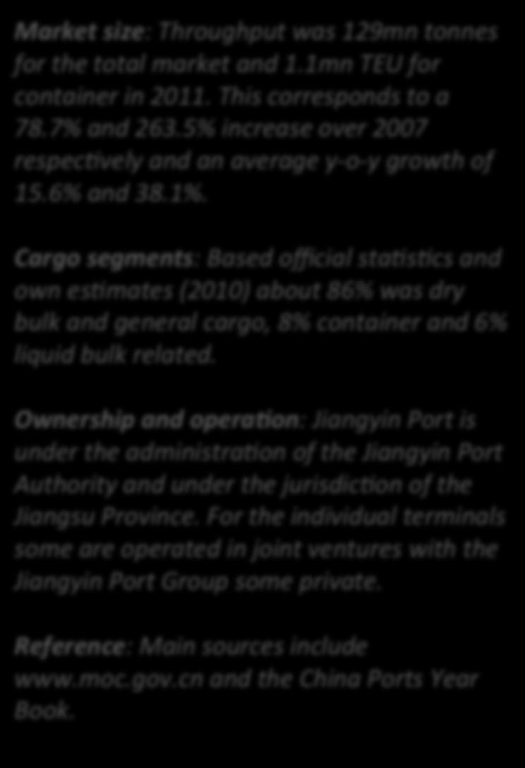 Jiangyin Port Market (21) 140.0 120.0 80.0 60.0 40.0 20.0 Tonnes 72.2 87.4 101.0 125.2 129.