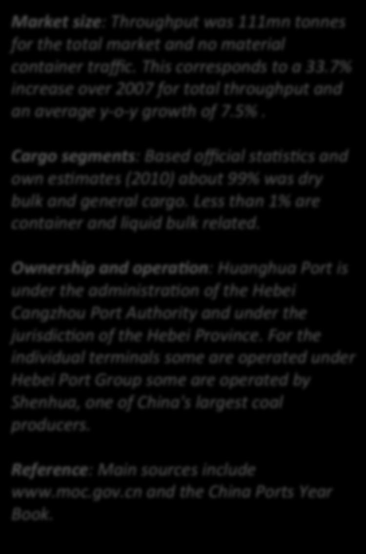 Huanghua Port Market (25) 120.0 80.0 60.0 40.0 20.0 Tonnes 83.3 79.8 83.7 94.4 111.
