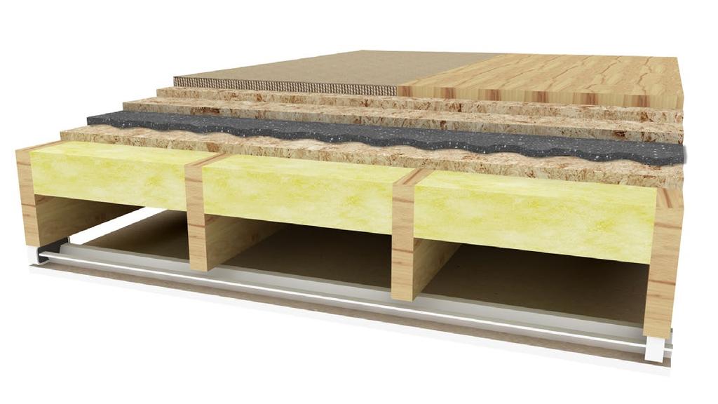 Privacy Ultimate Underlay Floated Floor (PUU-FF) Carpet, Wood, Tile 2 layers of 3/4 Ply 10mm PUU-LC Existing Sub Floor Mineral Fiber Insulation Floor Joists Sound Isolation Clip Standard 2 x 4