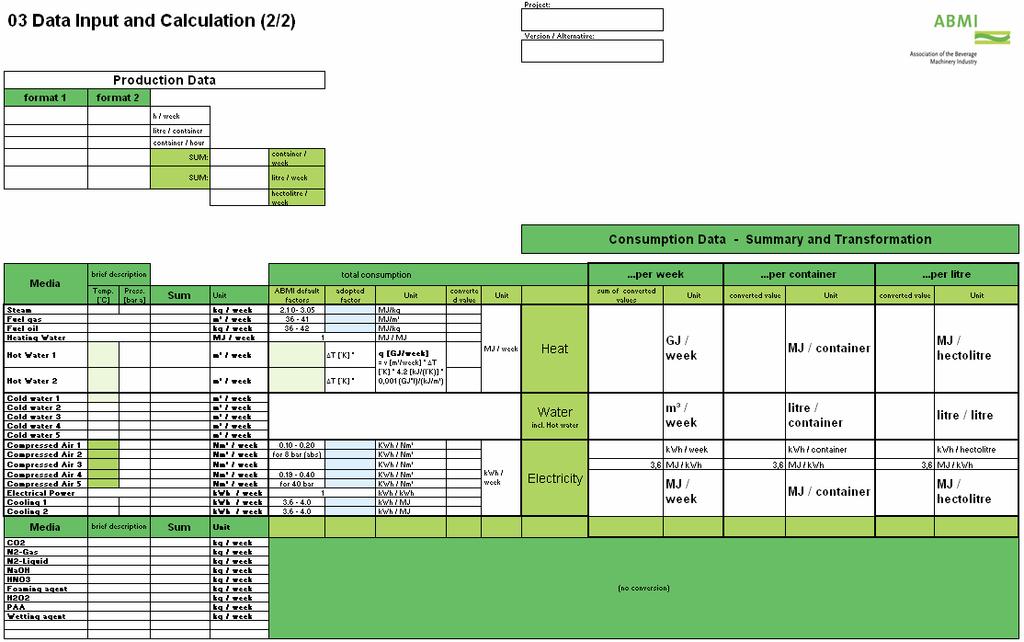 1.1.5 Overview of Sheet 03 Data Input and Calculation (2/2) Conversion Sum per