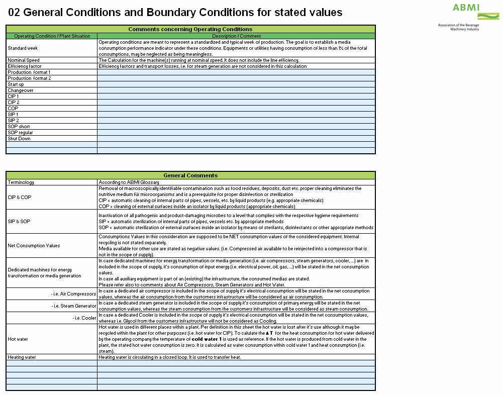 2.3.2. Sheet 02: General Conditions and Boundary Conditions Any calculation of consumption values can only be valid under well defined conditions. Different conditions will result in different values.