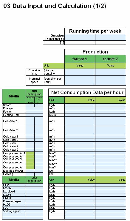 2.3.3. Sheet 03: Data Input and Calculation (1/2) The Sheet 03 is the main calculation sheet. Here all the media consumption data shall be listed the overall sum is calculated automatically.