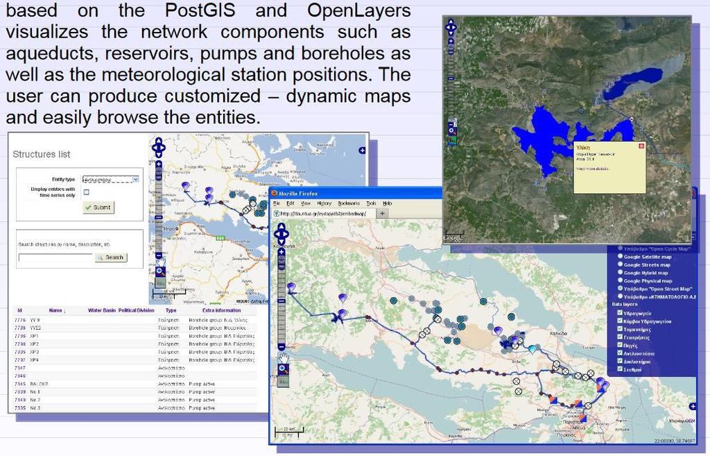 Geodata base Open database with GIS functionalities, to provide dynamic maps and online hydrometeorological information from reservoir stations, including software applications for