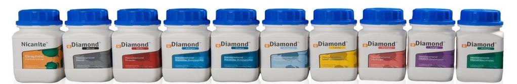 udiamond Portfolio Options for surface chemistry and morphology Powders - agglomerated clusters of NanoDiamonds in micron scale. Used where no compatible solvent available, e.g. thermoplastics and many thermosets Suspensions smaller agglomerates in liquid, easier to incorporate.