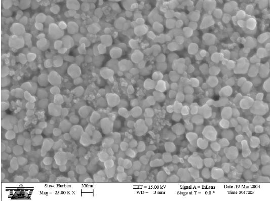 4 Capacitance (nf)/inch 2 3 2 1 Figure3A: SEM image of BaTiO 3 epoxy nanocomposite.