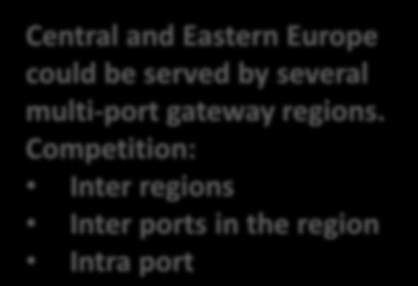 several multi-port gateway regions.