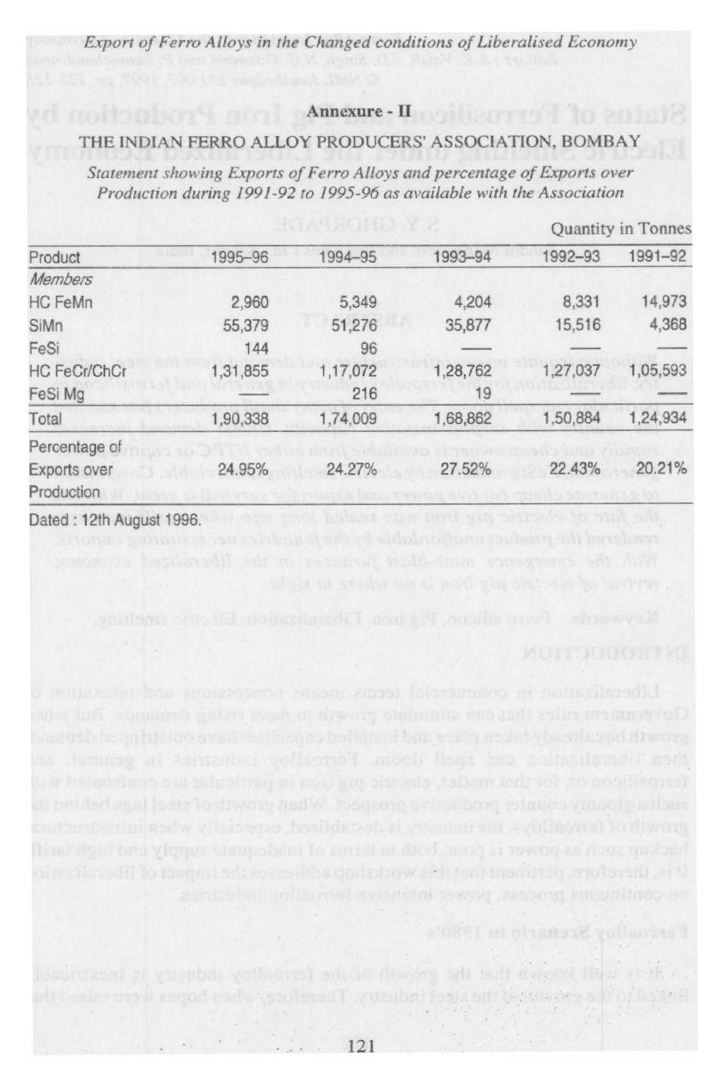 Export of Ferro Alloys in the Changed conditions of Liberalised Economy Annexure - 11 THE INDIAN FERRO ALLOY PRODUCERS' ASSOCIATION, BOMBAY Statement showing Exports of Ferro Alloys and percentage of