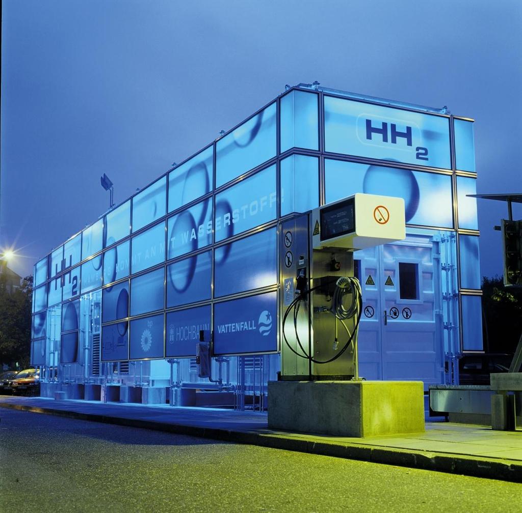 Example: Electrolyser Hydrogen service station