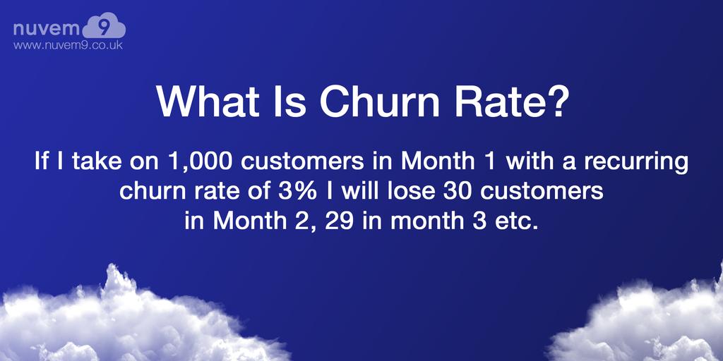 METRIC 2: CHURN RATE Churn Rate is the percentage of your customers that are cancelling their contracts each month.
