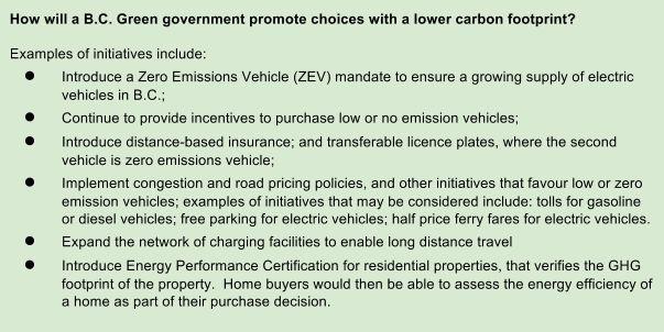 the adoption of the low-carbon option: 8. A B.C.