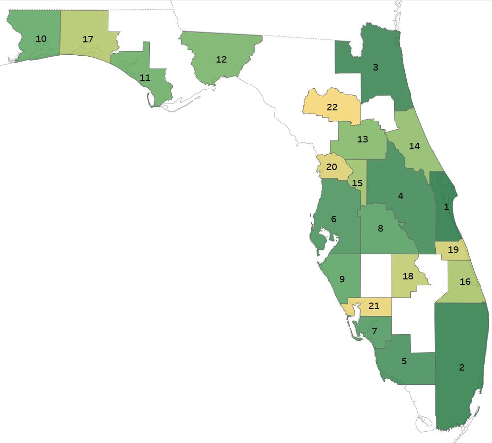Florida Industry Diversification by MSA #1 Most Diverse - Palm Bay-Melbourne-Titusville MSA #2 Most Diverse Miami-Ft.
