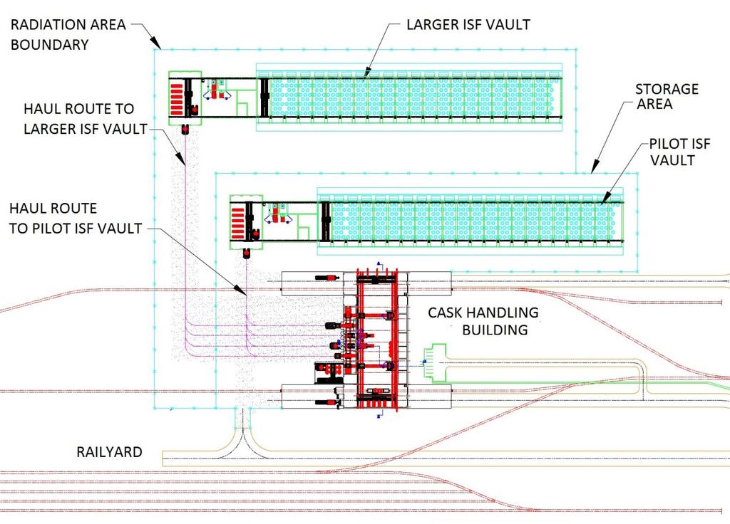 Vault Configuration Generic Layout With