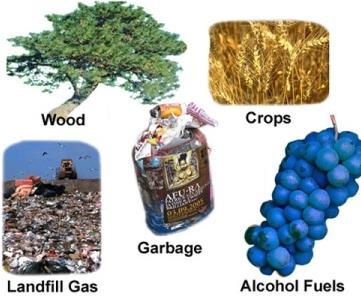 Biomass Advantages Reduces dependence on fossil fuels Often use waste materials