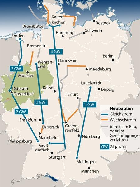 The challenges ahead (3): Build new grids to better connect North and South Germany