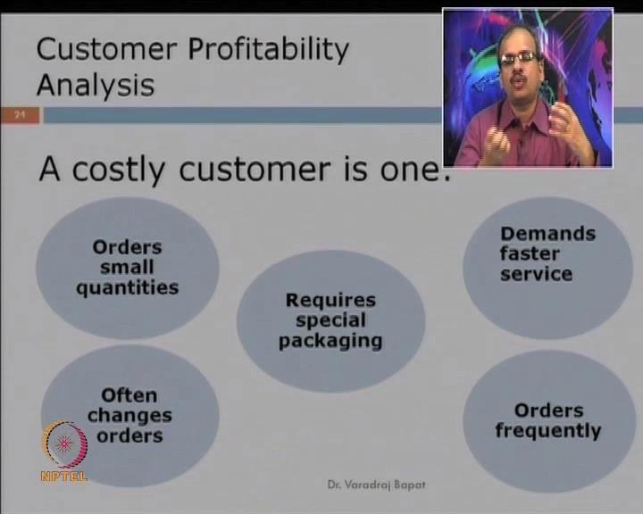 Now, consumer profitability analysis is also done So, consumer profitability analysis uses activity based costing to determine the activities, cost and profits, associated with serving a particular