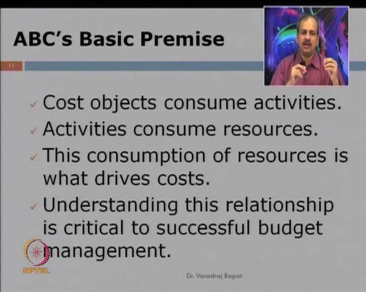 (Refer Slide Time: 05:29) Up to this, we had done in the last session The basic premise of this a b c is that cost objects consumed activities So, for a particular customer or for a particular