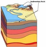 larger than a #4 sieve Mineralogy 4 Igneous (Latin - Fire ) Formed from volcanic processes and the